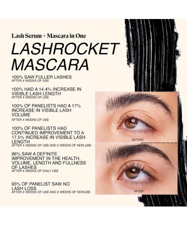 Shop Freck Beauty LASHROCKET MASCARA with Lash Enhancing Peptides - 0.38 oz Black - matte black Online - Best Price & International Shipping - Buy Online on GoSupps.com