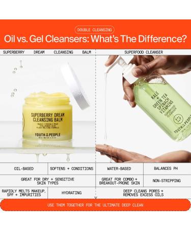 Shop Youth To The People Superberry Dream Cleansing Balm - 3.4 oz/ 100 mL Online - Best Price & International Shipping - Buy Online on GoSupps.com