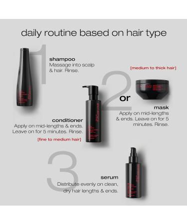 Shop shu uemura Ashita Supreme Strengthening Mask for Damaged Hair - 6 oz/ 200 mL Online - Best Price & International Shipping - Buy Online on GoSupps.com