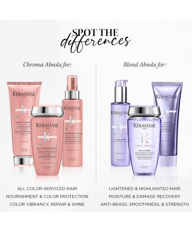 Shop K rastase Chroma Absolu Anti-Copper Green Mask for Color-Treated Hair - 5 oz/ 150 mL Online - Best Price & International Shipping - Buy Online on GoSupps.com