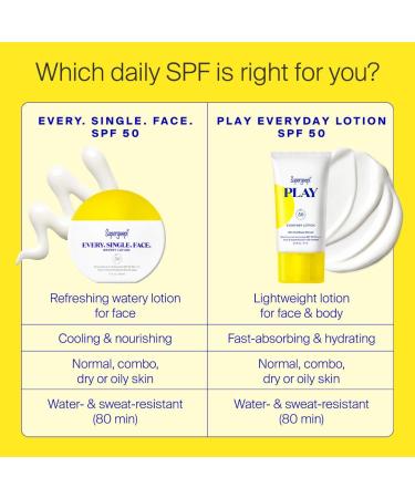 Shop Supergoop! Every. Single. Face. Watery Lotion Sunscreen SPF 50 - 1.7 oz/ 50 mL Online - Best Price & International Shipping - Buy Online on GoSupps.com
