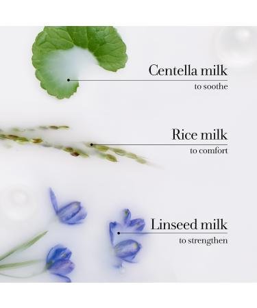 Shop fresh Milk Body Cleanser - 8.7 oz / 260 mL Online - Best Price & International Shipping - Buy Online on GoSupps.com