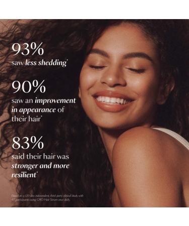 Shop Vegamour GRO Hair Serum Trio Set for Thinning Hair Online - Best Price & International Shipping - Buy Online on GoSupps.com