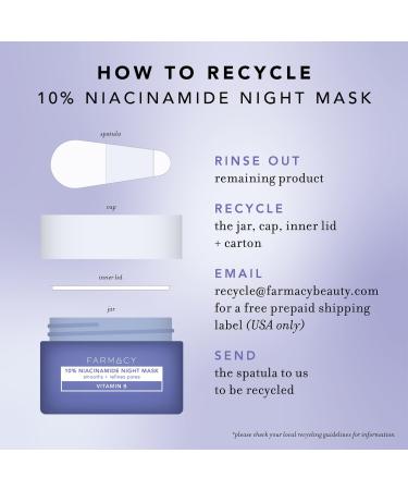 Shop Farmacy 10% Niacinamide Night Mask - 1.7 oz/ 50 mL Online - Best Price & International Shipping - Buy Online on GoSupps.com