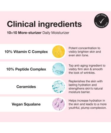 Shop iNNBEAUTY PROJECT 10 + 10 Moisturizer with 10% Vitamin C + 10% Peptide Complex + Ceramides - 1.7 oz/ 50 mL Online - Best Price & International Shipping - Buy Online on GoSupps.com
