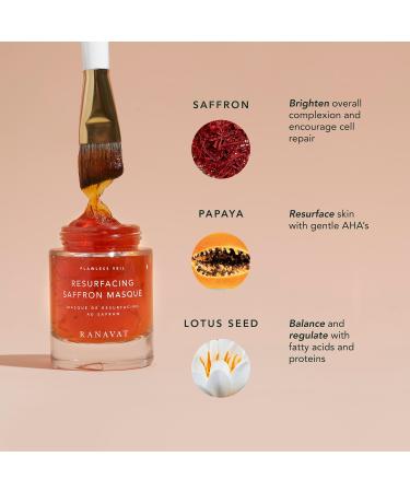 Shop RANAVAT Resurfacing Saffron AHA Masque - Radiant Rani - 1.7 oz/ 50 mL Online - Best Price & International Shipping - Buy Online on GoSupps.com