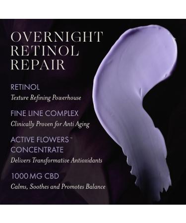 Shop Saint Jane Beauty Sacred Sleep Overnight Repair with Retinol - 1.7 oz / 50 mL Online - Best Price & International Shipping - Buy Online on GoSupps.com