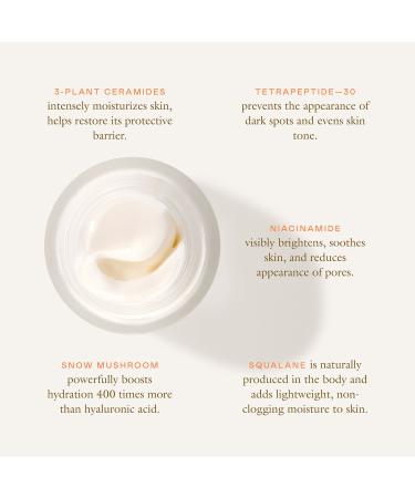 Shop EADEM Cloud Cushion Plush Moisturizer with Ceramides + Peptides Online - Best Price & International Shipping - Buy Online on GoSupps.com