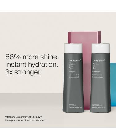 Shop Living Proof Mini Perfect Hair Day Shampoo - 2 oz/ 60 mL Online - Best Price & International Shipping - Buy Online on GoSupps.com