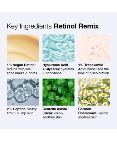 Shop iNNBEAUTY PROJECT Retinol Remix 1% Retinol Treatment With Peptide & Tranexamic Acid Online - Best Price & International Shipping - Buy Online on GoSupps.com