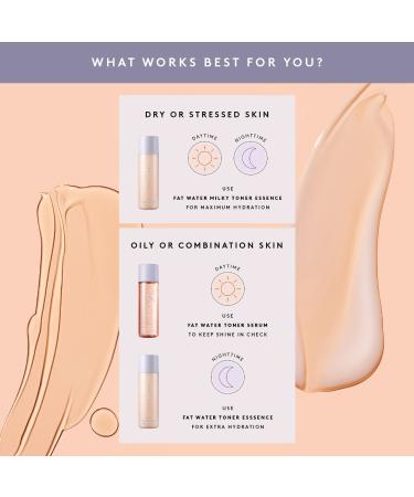 Shop Fenty Skin Fat Water Hydrating Milky Toner Essence with Hyaluronic Acid + Tamarind - 5 oz / 150 mL Online - Best Price & International Shipping - Buy Online on GoSupps.com