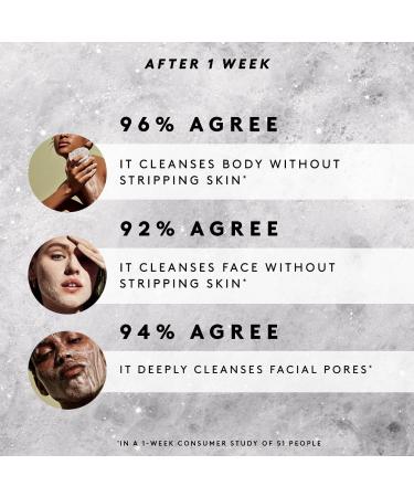 Shop Fenty Skin Cocoa Cleans'r Soothing All-Over Cleansing Bar - 5 oz / 141.7 g Online - Best Price & International Shipping - Buy Online on GoSupps.com
