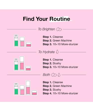 Shop iNNBEAUTY PROJECT The Healthy Skin Edit Bestsellers Kit Online - Best Price & International Shipping - Buy Online on GoSupps.com