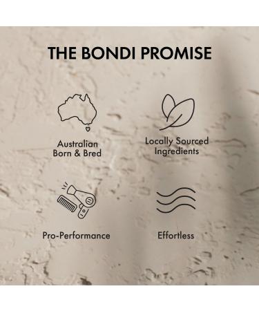 Shop BondiBoost Hair Thickening Therapy Volumizing Shampoo - 16.9 oz / 500 mL Online - Best Price & International Shipping - Buy Online on GoSupps.com