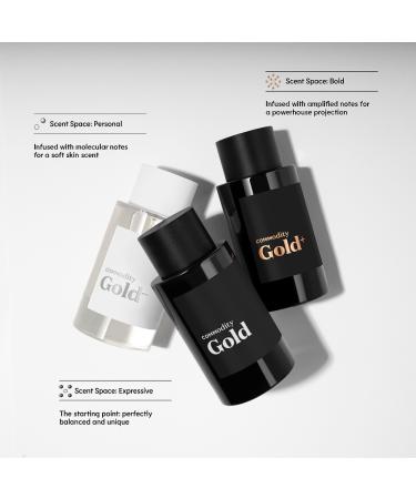 Shop Commodity Gold- Personal Eau de Parfum Travel Spray - 0.34 oz / 10 mL Online - Best Price & International Shipping - Buy Online on GoSupps.com