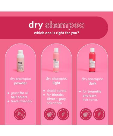 Shop Verb Refresh Dry Shampoo for Dark Hair - 5.0 oz / 179 mL Online - Best Price & International Shipping - Buy Online on GoSupps.com