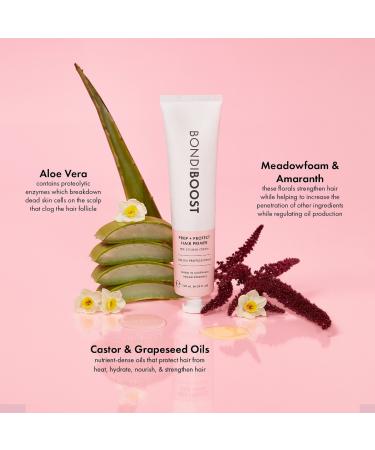 Shop BondiBoost Prep & Protect Hair Primer & Heat Protectant with Aloe - 4.05 oz / 120 ml Online - Best Price & International Shipping - Buy Online on GoSupps.com