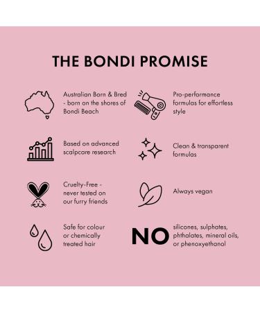 Shop BondiBoost Prep & Protect Hair Primer & Heat Protectant with Aloe - 4.05 oz / 120 ml Online - Best Price & International Shipping - Buy Online on GoSupps.com