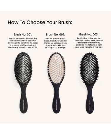 Shop Crown Affair Brush No. 003 Online - Best Price & International Shipping - Buy Online on GoSupps.com
