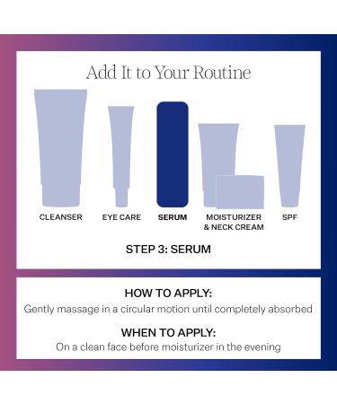 Shop StriVectin Advanced Retinol Nightly Multi Correct Serum - 1 oz / 30 mL Online - Best Price & International Shipping - Buy Online on GoSupps.com