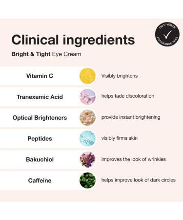 Shop iNNBEAUTY PROJECT Bright & Tight Dark Circle Firming Eye Cream with Vitamin C & Peptides - 0.5 oz / 15 mL Online - Best Price & International Shipping - Buy Online on GoSupps.com