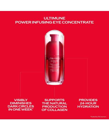 Shop Shiseido Ultimune Eye Power Infusing Eye Concentrate - .54 oz / 15 mL Online - Best Price & International Shipping - Buy Online on GoSupps.com