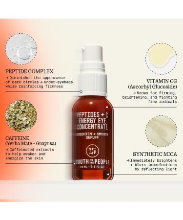 Shop Youth To The People Peptides + C Energy Eye Concentrate with Vitamin C and Caffeine - 0.5 oz / 15 mL Online - Best Price & International Shipping - Buy Online on GoSupps.com