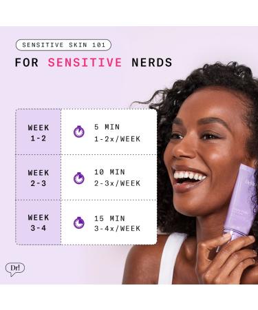 Shop Dr. Idriss Major Fade Dark Spot AHA Face Mask - 1.7 oz Online - Best Price & International Shipping - Buy Online on GoSupps.com