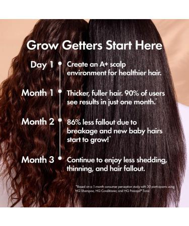 Shop BondiBoost HG Shampoo & Conditioner Set for Thinning Hair with Rosemary Online - Best Price & International Shipping - Buy Online on GoSupps.com