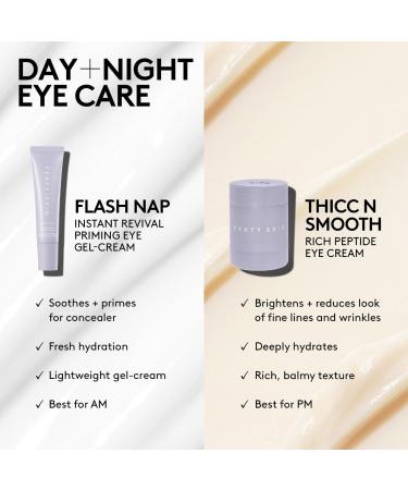 Shop Fenty Skin Thicc N Smooth Rich Peptide Eye Cream - 0.5 oz / 15 mL Online - Best Price & International Shipping - Buy Online on GoSupps.com