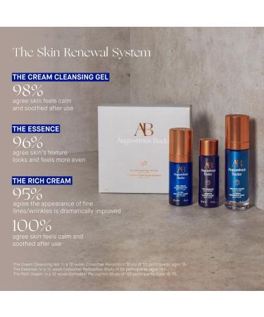 Shop Augustinus Bader The Skin Renewal System Online - Best Price & International Shipping - Buy Online on GoSupps.com