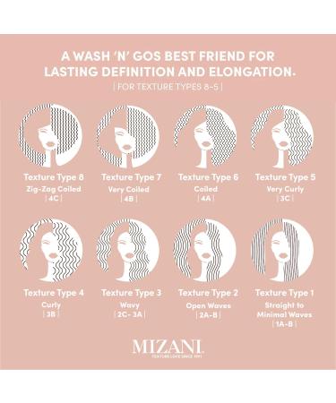 Shop Mizani True Textures Perfect Coil Oil Gel - 10.98 oz / 325 mL Online - Best Price & International Shipping - Buy Online on GoSupps.com