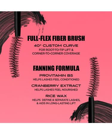 Shop Benefit Cosmetics Mini Fan Fest Fanning & Volumizing Mascara - 0.14 oz / 4 g Hyper Black Online - Best Price & International Shipping - Buy Online on GoSupps.com
