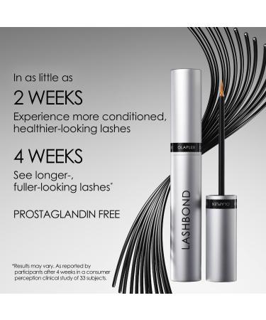 Shop Olaplex Lashbond Building and Enhancing Serum - .15 oz / 4.5 mL Online - Best Price & International Shipping - Buy Online on GoSupps.com
