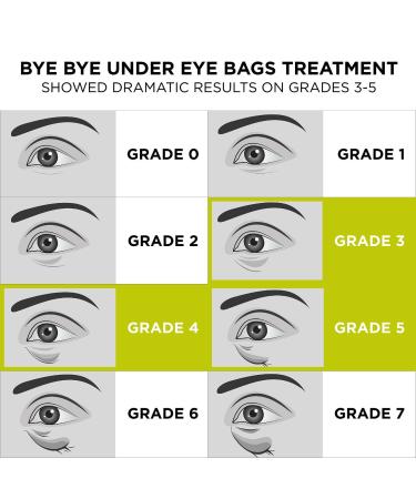 Shop IT Cosmetics Bye Bye Under Eye Bags Daytime Treatment for Eye Bags Puffiness and Crepey Skin Online - Best Price & International Shipping - Buy Online on GoSupps.com