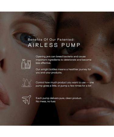 Shop RIES The Essential Refillable Travel Container Set Online - Best Price & International Shipping - Buy Online on GoSupps.com