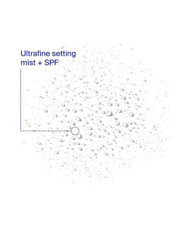 Shop Supergoop! Everyday SPF Faves Online - Best Price & International Shipping - Buy Online on GoSupps.com