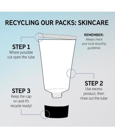 Shop The INKEY List SuperSolutions Acne Clearing Moisturizer 2% NOVORETIN - 1.7 oz / 50 ml Online - Best Price & International Shipping - Buy Online on GoSupps.com