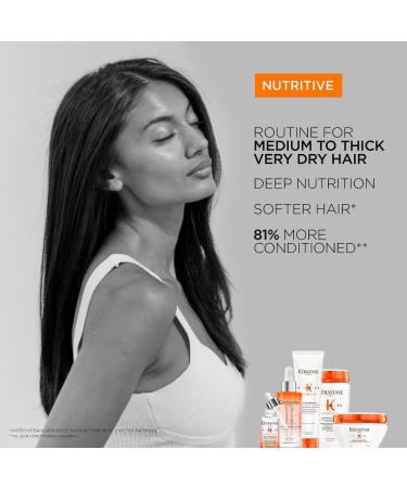 Shop K rastase Nutritive Heat Protecting Styling Cream for Dry Hair - 5.1 oz / 150 ml Online - Best Price & International Shipping - Buy Online on GoSupps.com