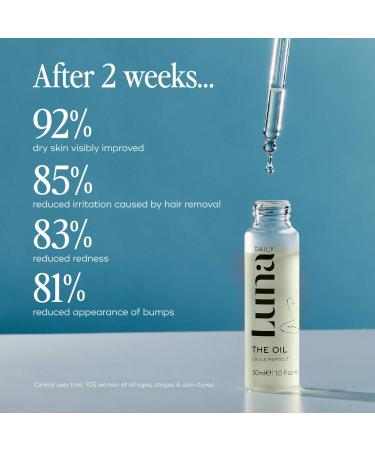 Shop Luna Daily The Mini Everywhere Wash + Oil Set - pH Balanced with Prebiotics + Vitamins Online - Best Price & International Shipping - Buy Online on GoSupps.com