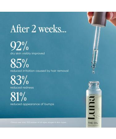 Shop Luna Daily The Mini Everywhere Oil - For Ingrowns Redness + Bumps - With Rosehip Oil Vitamins C & E - 0.4 oz / 10 mL Online - Best Price & International Shipping - Buy Online on GoSupps.com