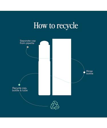 Shop Luna Daily The Mini Everywhere Oil - For Ingrowns Redness + Bumps - With Rosehip Oil Vitamins C & E - 0.4 oz / 10 mL Online - Best Price & International Shipping - Buy Online on GoSupps.com