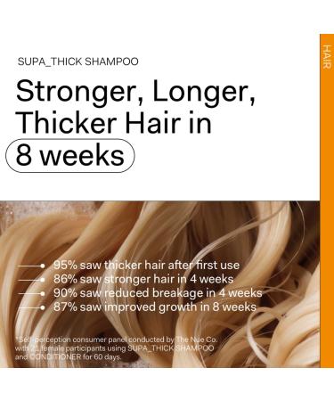 Shop The Nue Co. Supa Thick Sulfate Free & low pH Shampoo for Hair Growth - 8.45 oz / 250 mL Online - Best Price & International Shipping - Buy Online on GoSupps.com