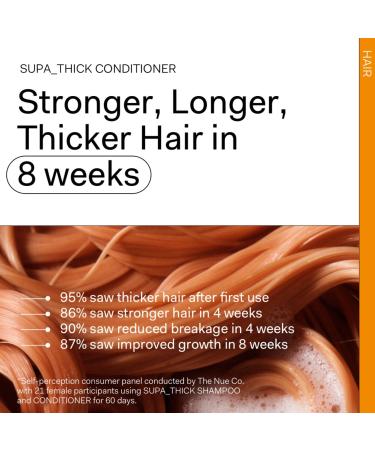 Shop The Nue Co. Supa Thick Thickening & Repairing Conditioner for Hair Growth - 8.45 oz / 250 mL Online - Best Price & International Shipping - Buy Online on GoSupps.com