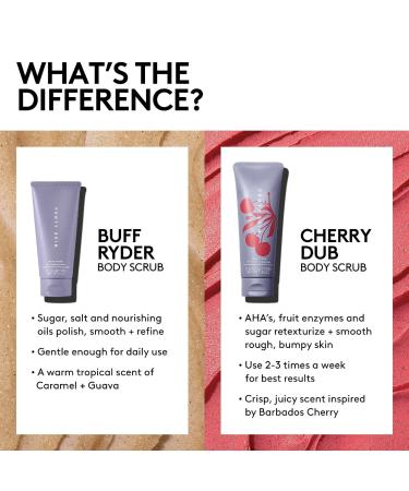 Shop Fenty Skin Cherry Dub Triple Action AHA Body Scrub - 8.5 oz / 240 mL Online - Best Price & International Shipping - Buy Online on GoSupps.com