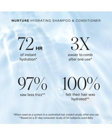Shop JVN Nurture Hydrating Shampoo For Dry Hair - 10 oz / 295 ml Online - Best Price & International Shipping - Buy Online on GoSupps.com