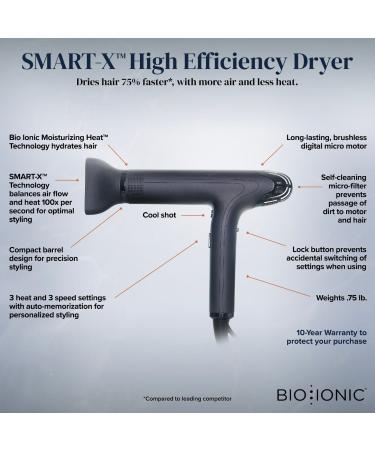 Shop Bio Ionic Smart-X High Efficiency Hair Dryer + Diffuser Online - Best Price & International Shipping - Buy Online on GoSupps.com