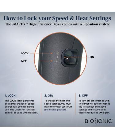 Shop Bio Ionic Smart-X High Efficiency Hair Dryer + Diffuser Online - Best Price & International Shipping - Buy Online on GoSupps.com