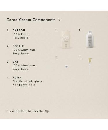 Shop Soft Services Carea Cream Moisturizing + Softening Body Lotion - 11 oz Online - Best Price & International Shipping - Buy Online on GoSupps.com