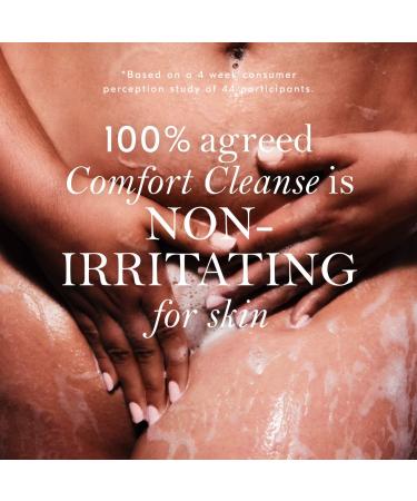 Shop Soft Services Comfort Cleanse Ultra-Soothing + Moisturizing Body Wash - 10 oz Online - Best Price & International Shipping - Buy Online on GoSupps.com